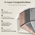 6 Quart Tri-Ply Stainless Steel Stock Pots with Lid, BEZIA Induction Soup Pot with Lid, Kitchen Cooking Pots with Silicone Handle, Compatible with All Cooktops, Free of PTFE/PFOA/PFOS