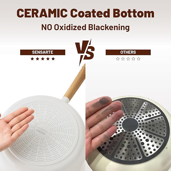 SENSARTE Ceramic Nonstick Cookware Set Non-toxic Healthy Pots and Pans Set Ceramic Coated Kitchen Cooking Set, Free of Intentionally Added PFAS/PTFE, Dishwasher&Oven Safe, Induction Compatible, 15pcs