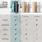 Insulated Cocktail Shaker Set | Double Wall Stainless Steel | Martini Shaker for Home Bar Bartending | Built-in Drink Measurement System & Strainer, Travel Bag, 35 Recipes | Gift Set (Matt Black)