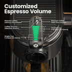 Espresso Machine - 20 Bar Espresso Maker with Milk Frother Steam Wand, Coffee Maker for Latte & Cappuccino, 1450W Semi-Automatic Coffee Machine with 34oz Removable Water Tank, Compact Kitchen