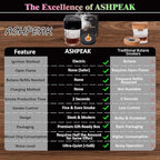 Electric Whiskey Smoker Kit - 12pcs Wood Chips, Cocktail Smoker Kit – Bourbon, Drink Smoker for Old Fashioned Smoker Gift for Men, Birthday, Anniversary, Husband, Boyfriend, Whisky Accessories