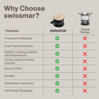 Swissmar Lugano Cast Iron Cheese Fondue Set, 9-Piece, 2 QT / 2 L - Ideal for Melting Cheese, Chocolates, Caramel, & More - Perfect for Kitchen Collection & Gift Giving - Matte Black