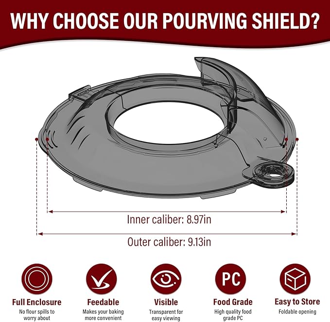 Pouring Shield for KitchenAid Tilt Head 4.5-5QT Stainless Steel (Only),Safety Pouring Shield,Splatter Guard for kitchenaid mixer bowl,Kitchen Aid Stand Mixers (Transparent Black, for 4.5-5 QT)