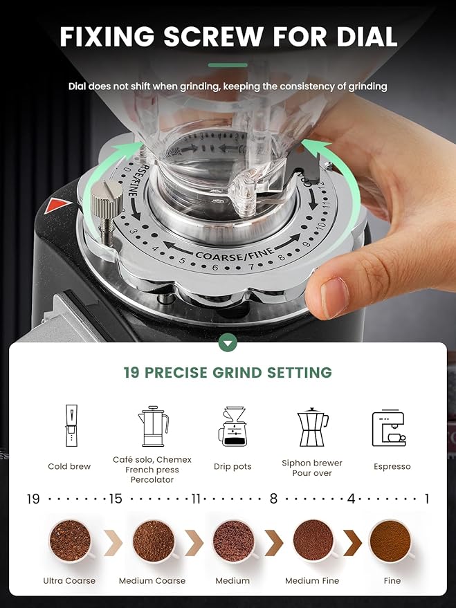 Huanyu Flat Burr Coffee Grinder with 19 Grinding Settings Electric Coffee Bean Grinder Adjustable Bulk Coffee Grinder Large Capacity 35oz Black