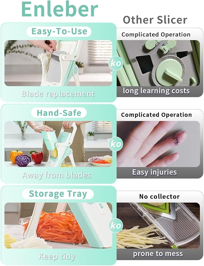 Safe Mandoline Slicer Upright Vegetable Chopper-Julienne Dicer for Kitchen, Potato Slicer, Adjustable Vegetable Cutter with Container, Multifunctional 6 in 1 Food Chopper (White)