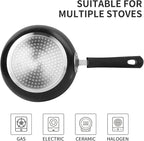 Nonstick Frying Pan Set-3-Pieces Skillet Set Induction Compatible,8 Inch,9.5 Inch and 11 Inch