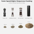 Luvan Pepper Grinder Mill, Heavy Duty Aluminum Manual Pepper Mill, Professional Grade Pepper Grinder with Stainless Steel Blade and Adjustable Coarseness, Black Pepper Mill Grinder Refillable Gift Set