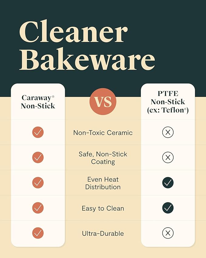 Caraway Nonstick Ceramic Small Baking Sheet Duo (9x13”) – Non-Toxic, PTFE & PFOA Free – Oven Safe – Aluminized Steel Core – Mini Sheet Pan for Baking, Roasting & More - Cream