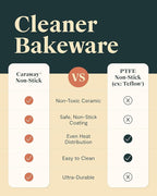 Caraway Non-Stick Ceramic Baking Sheet - Naturally Slick Ceramic Coating - Non-Toxic, PTFE & PFOA Free - Perfect for Baking, Roasting, and More - Large (18" x 13") - Cream