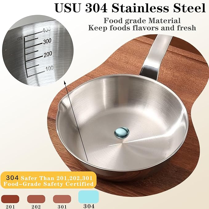 Mini Egg Pan, 304 Stainless Steel Omelet Pan, 5.1Inch Sauce Pan Mini Skillet for Butter Warmer Small Pot Cooking with 10.5" Scraper
