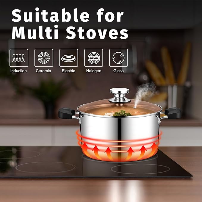 6 Quart Cooking Pot Stockpot with Lid, P&P CHEF Tri-ply Stainless Steel Pot for Pasta Soup, Work on Multi Stove Tops, Heat-resistant Pot Handles, Heavy-Duty & Dishwasher Safe