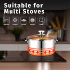 6 Quart Cooking Pot Stockpot with Lid, P&P CHEF Tri-ply Stainless Steel Pot for Pasta Soup, Work on Multi Stove Tops, Heat-resistant Pot Handles, Heavy-Duty & Dishwasher Safe