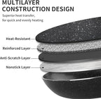 Nonstick Frying Pan Set-3-Pieces Skillet Set Induction Compatible,8 Inch,9.5 Inch and 11 Inch