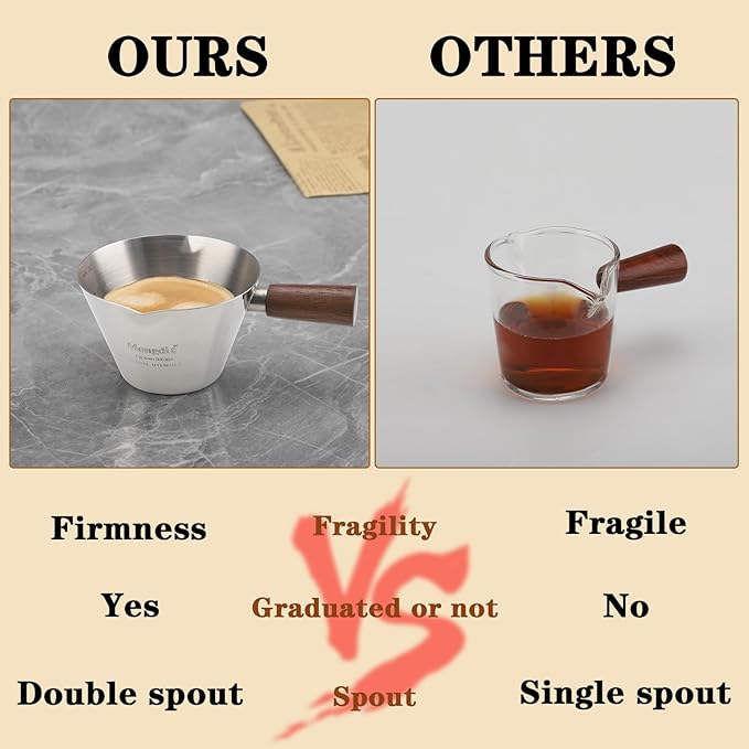 Mongdio Espresso Measuring Cup, Stainless Steel Espresso Shot Cups with Wooden Handle and Double Spouts, 3.4OZ/100ML, Silver