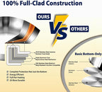 DELARLO Tri-Ply Stainless Steel 8 Quart Stock Pot, Heavy-Duty, All Stove Compatible, Up to 600℉ Soup Pot with Lid, 18/10 Induction Big Stockpot with Lids, Large Stainless Steel Induction for Cooking