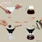 Pour-over Coffee Set Fit for 1-2 Cup Coffee Brewing at Home/Outdoors, Includes 1 Two-way Dripper & 80 Disposable Fabric Coffee Filters, Flip-and-use Dripper with Cone & Trapezoid Shape