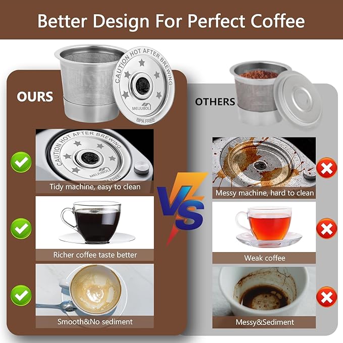 2 Pack Reusable K Cups Coffee Pods for Keurig 1.0, Stainless Steel Refillable K Cup Metal Coffee Filter with Scoop & K Cup Cleaning Brush, BPA-Free, Eco-Friendly