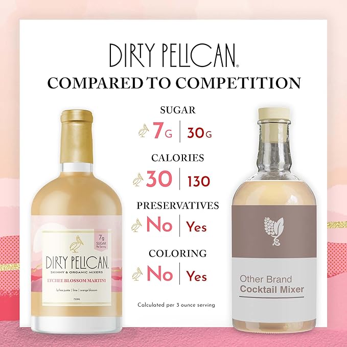 Dirty Pelican Cocktail Mixers - Lychee Blossom Martini - Skinny & Organic Drink Mixes for Cocktails - Low Calorie Mocktails - Low Sugar - Vegan - Gluten Free - No Preservatives - 750ml (1 Bottle)