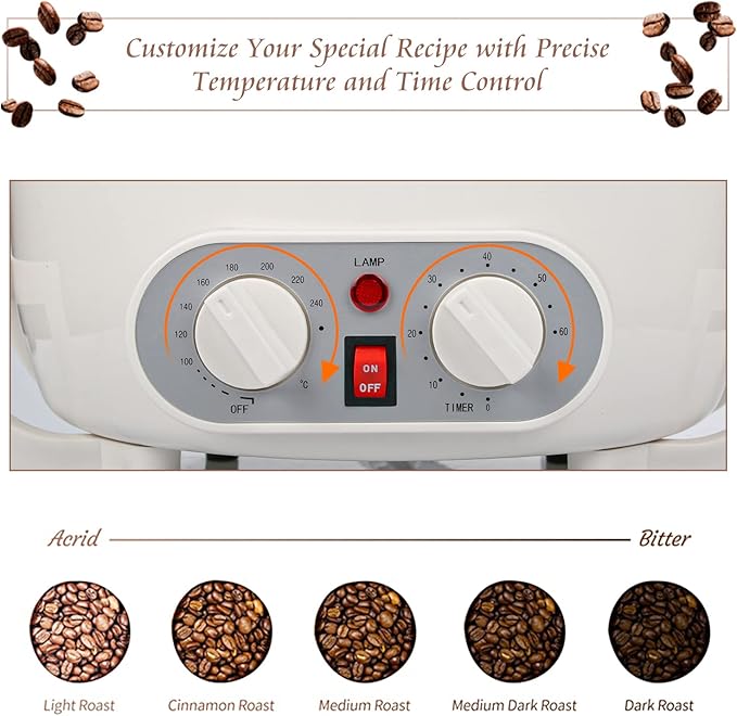 Upgrade Coffee Roaster Machine for Home Use, 110V Household Electric Coffee Bean Roaster with Timer 1200W Roasting Machine Peanut Bean Home Coffee Roaster
