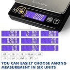 KitchenTour Digital Kitchen Gram Scale - 3000g/0.1g - High Accuracy Precision Food Scale with 9 Units(g/oz/ml/lb/lb:oz/gn/ozt/DWT/ct) - Meat Scale with Back-Lit LCD Display(Batteries Included)