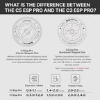 TIMEMORE C5 ESP Pro Manual Coffee Grinder with S2C-042-III Conical Burr, 0.015mm Precision Adjustment, All-Metal Portable Hand Coffee Mill for Espresso/French Press/Pour Over - Black