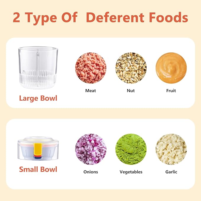 Kawu Cordless Food Processor, Electric Portable Food Chopper with 2 Bowls | 2 Cups+3x 0.4 Cup | 2 Stainless Steel Blades, USB Rechargeable Meat Grinder & Vegetable Chopper for Kitchen, Home