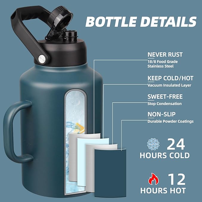 BJPKPK 1 Gallon Water Bottle with Handle, Large Dishwasher Safe 128oz Insulated Water Bottle, BPA Free Water Jug, Wide Mouth Metal Water Bottle with Anti-slip Bottom, Keep Cold & Hot,Navy Blue