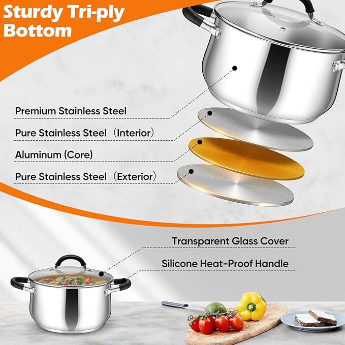 P&P CHEF Stainless Steel Stock Pot, 5 Qt Cooking Soup Pot with Visible Lid for Pasta, Tri-Ply Bottom & Dual Heatproof Handles, For Induction Gas All Stoves, Non-Toxic & Dishwasher Safe
