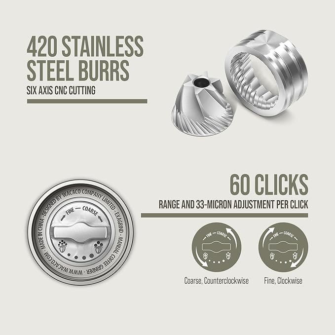 WACACO Exagrind, Manual Coffee Grinder, Stainless Steel Conical Burr, High Precision Adjustable Coffee Bean Grinder with Hand Crank, Handheld Portable Grinder for Espresso, Pour-over, Camping, Travel