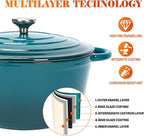 Ceramic Coated Cast Iron Cookware Set, 7-Piece Enameled Dutch Oven and Skillet Set with Lids, Nonstick Pots and Pans Set for Bread Baking, Oven Safe, Induction Compatible, PFAS-Free (Light Cyan)
