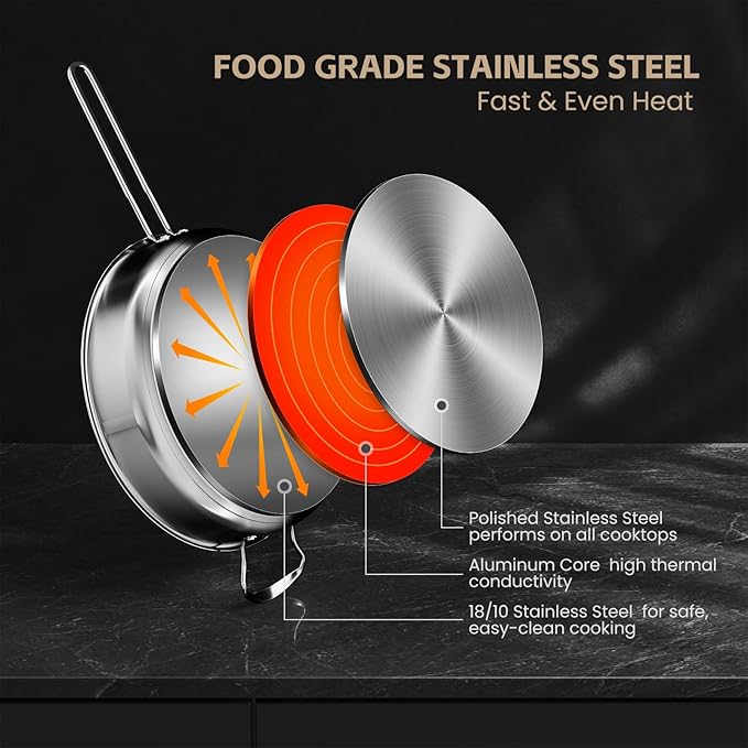 Meythway Pots and Pans Set Non Toxic, 11-Piece Stainless Steel Cookware Set with Steamer & Visual Lid, Kitchen Induction Cookware with Frying Pans, Saucepan and Stockpots For Oven & Dishwasher Safe