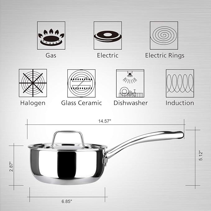 Duxtop Whole-Clad Tri-Ply Stainless Steel Saucepan with Lid, 1.6 Quart, Kitchen Induction Cookware
