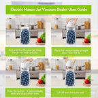 3-in-1 Electric Mason Jar Vacuum Sealer Kit for Mason Jars, Food Savers & Containers | Food Preservation System for Kitchen | Ideal for Canning Jams, Pickles, Dry Foods, Grains & Leftovers (White)