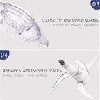 Homeleader Electric Food Chopper, 300W Stainless Steel Blade, Food Processor with 2L Glass Bowl, 2S Fast Shredding for Meat, Vegetables, Fruits and Nuts, Dishwasher Safe, Quiet Motor with 4 Blades