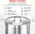 Stainless Steel Stockpot with Lid 20 Quart, Durable 18/8 Stainless Steel, Impact-Bonded Base for Even Heating, Riveted Handles, Oven & All Stove Compatible, Safe Up To 500°F (260°C)