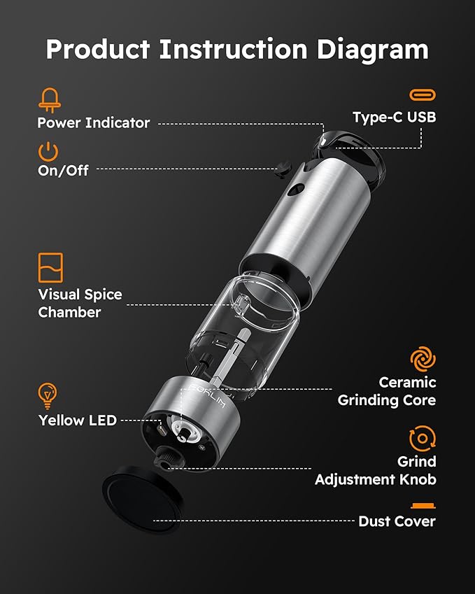 FORLIM Electric Salt and Pepper Grinder Set, USB Rechargeable, Automatic Salt Pepper Mill Grinder with Dust Cover, One-Button Control, Adjustable Coarseness, Warm LED Light (2 Packs, Stainless Steel)