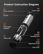 FORLIM Electric Salt and Pepper Grinder Set, USB Rechargeable, Automatic Salt Pepper Mill Grinder with Dust Cover, One-Button Control, Adjustable Coarseness, Warm LED Light (2 Packs, Stainless Steel)