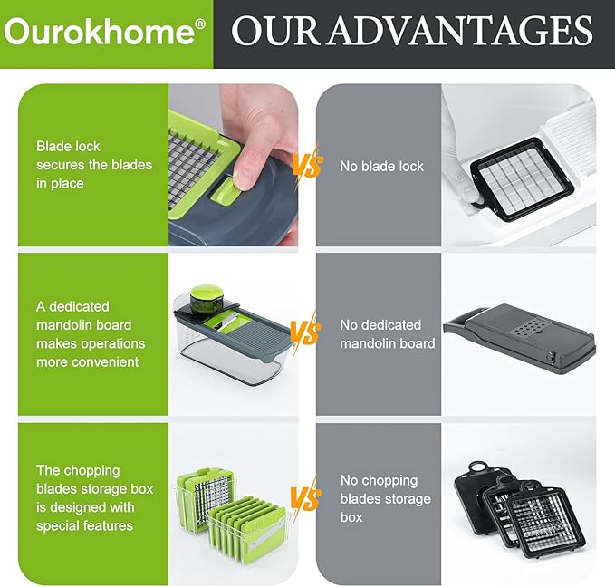 Ourokhome Veggie Chopper and Dicer with Container, Manual Hand Food Mandolin Slicer with 4 in 1 Handheld Vegetable Spiralizer for Zucchini, Potato, Onion, Essential Kitchen Gadgets (12 in 1, Gray)