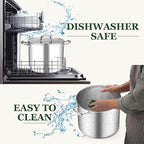 Leonyo Stainless Steel Stock Pot, 24QT Large Pot For Cooking, 18/10 Stockpot with Glass Lid for Stewing Simmering Boiling, Heavy-Duty 3-ply Bottom for All Stoves, Dishwasher Safe & Food Grade Cookware