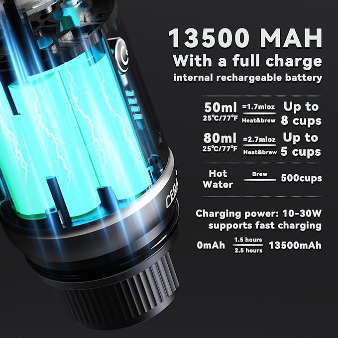 CERA+ Portable Espresso Machine 5-8 Cups per Charge, Self-Heating 20 Bar， NS Pods & Ground Coffee, CERApresso Electric Travel Coffee Maker for Outing, Working, Camping