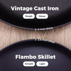 Flambo 12 Inch Smooth Cast Iron Skillet - Naturally Non-Stick, Pre-Seasoned Frying Pan, Smooth Finish for Grilling, Frying, Sauteing, Searing, Baking - Use on Oven, Stove, Grill, or Campfire