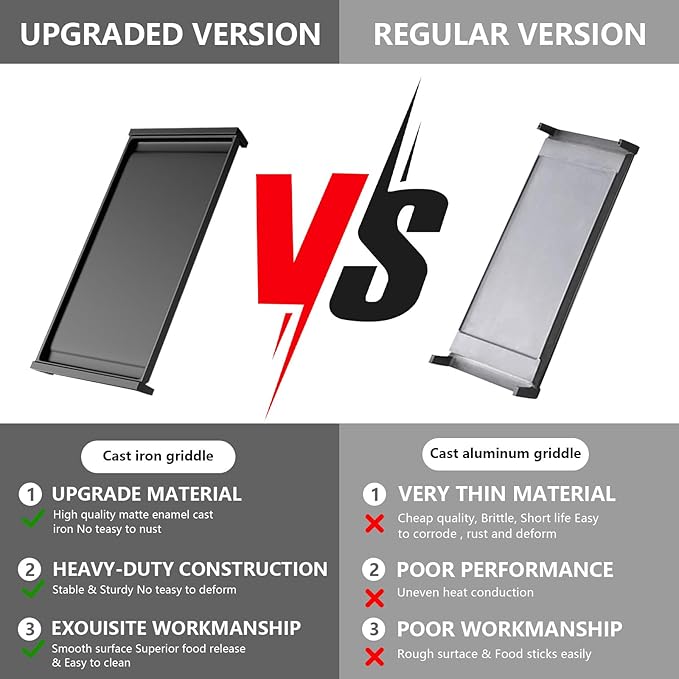 WB31X24738 Heavy-duty Cast Iron Griddle Replacement for GE Stove WB31X24998 Center Griddle Plate General Electric Gas Range Stove Top Grid JGB700SEJ4SS JGSS66SEL3SS Flat Top Pan