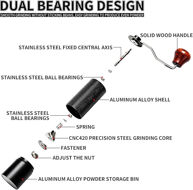 Manual Coffee Grinder, Adjustable Grinding Settings, Stainless Steel Burrs, Portable Hand-Cranked Coffee Grinder, For Espresso, Drip Filter, French Press Filter, Compact And Durable (black)