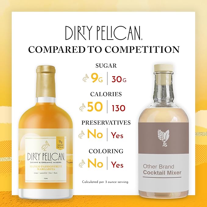 Dirty Pelican Cocktail Mixers - Mango Passionfruit Margarita - Skinny & Organic Drink Mixes for Cocktails - Low Calorie Mocktails - Low Sugar - Vegan - Gluten Free - No Preservatives - 750ml (1 Bottle)