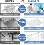 MOUKABAL Dish Drying Rack, Dish Rack, Large Dish Racks for Kitchen Counter, Drying Rack Kitchen with Removable Utensil Holder, Drainboard 16.9" x 12.9" x 5.9"(White)