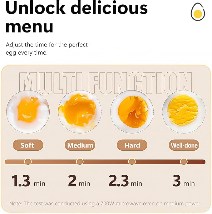 Li&Zhao Microwave Egg Poacher–4 Cavity Eggs Microwave Egg Cooker with Lid, Effortless to Cook and Clean, Perfect for Making Poached Eggs,Dishwasher Safe Double Layer Microwave Boiled Eggs