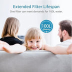 AQUA CREST Coffee Water Filter, Compatible with De'Longhi® Filter, DLS C002 De'Longhi® Water Filter, ECAM/EPAM/ETAM All Series, EC680, 2 Packs