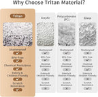 BELLAFORTE Shatterproof Tritan Plastic Tall Tumbler, Set of 4, 18oz - Myrtle Beach Drinking Glasses - Unbreakable Drinking Glasses for Parties - BPA Free - Teal