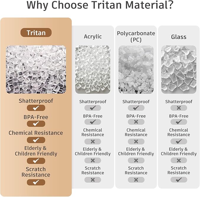 BELLAFORTE Shatterproof Tritan Tall Tumbler, Set of 4, 18oz - Myrtle Beach Glasses Drinking - Unbreakable Plastic Drinking Glasses for Gifting, Parties - BPA Free - Dishwasher Safe - Assorted