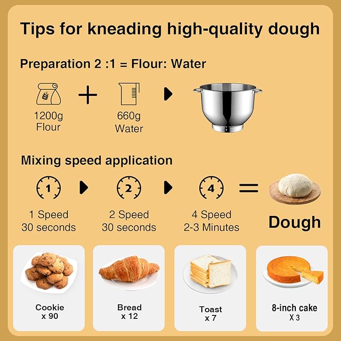 Stand Mixer, 6.5 Qt 660W, 6-Speed Tilt-Head Food Dough Mixer, Kitchen Electric Mixer with Stainless Steel Bowl,Dough Hook,Whisk, Beater, Egg white separator (6.5-QT, Black)